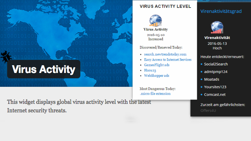 Virus Activity Plugin for WordPress