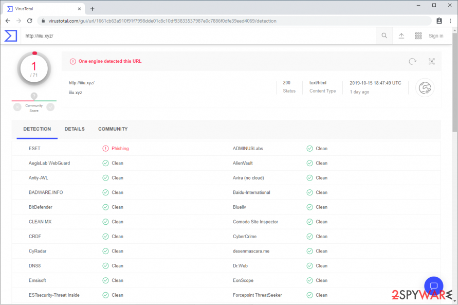 ESET marks Iiiu.xyz as a website that contains phishing links/redirects, as shown in Virus Total analysis