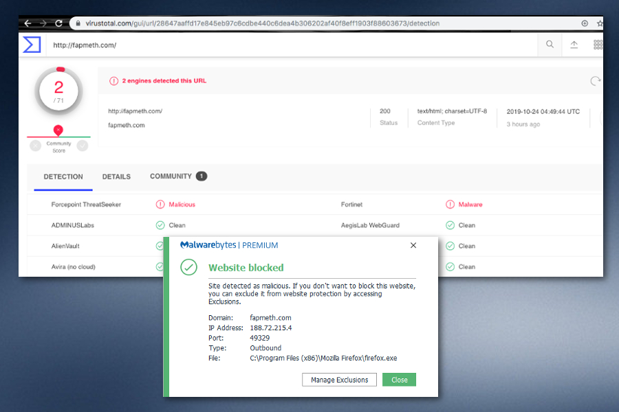 Fapmeth.com is detected as a malicious website by Malwarebytes and other AV engines
