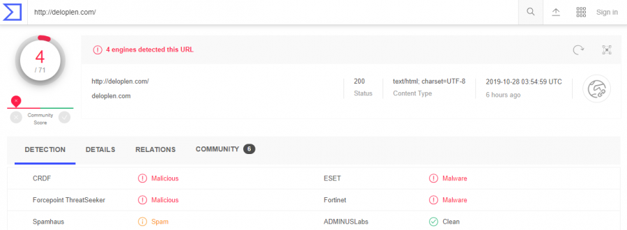 Deloplen.com is detected by several AV engines and marked as "malicious"