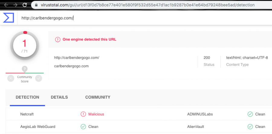 The domain has been included in the database of Netcraft as a malicious