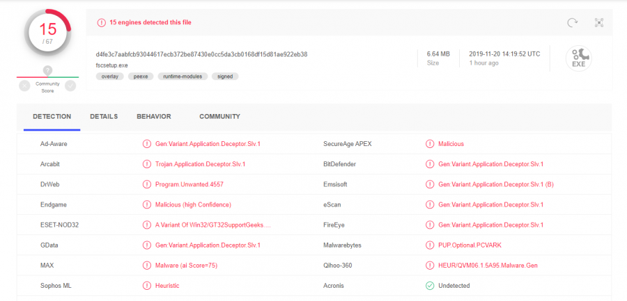 Software installer fscsetup.exe is recognized by 15 AV engines on Virus Total