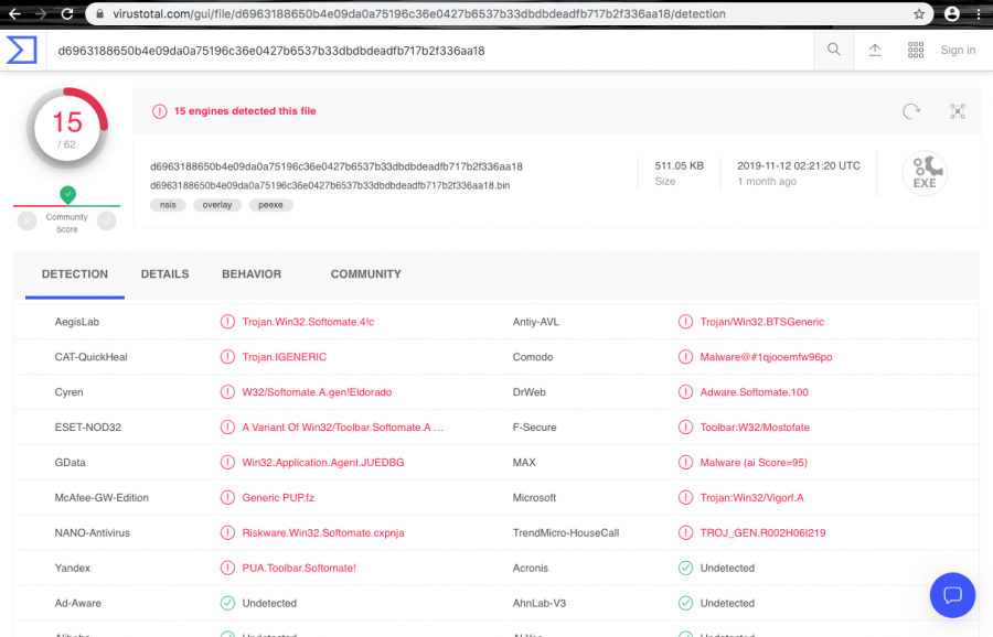 The rogue app has been detected as suspicious and malicious by multiple AV engines