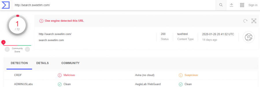 Search.sweetim.com is detected by two anti-virus vendors as malicious/suspicious