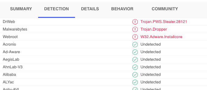 The site and program it promotes are considered dangerous by the AV detection engines and antivirus tools