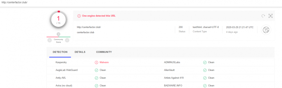 Centerfactor.club was detected as malicious by at least one anti-malware vendor on Virus Total