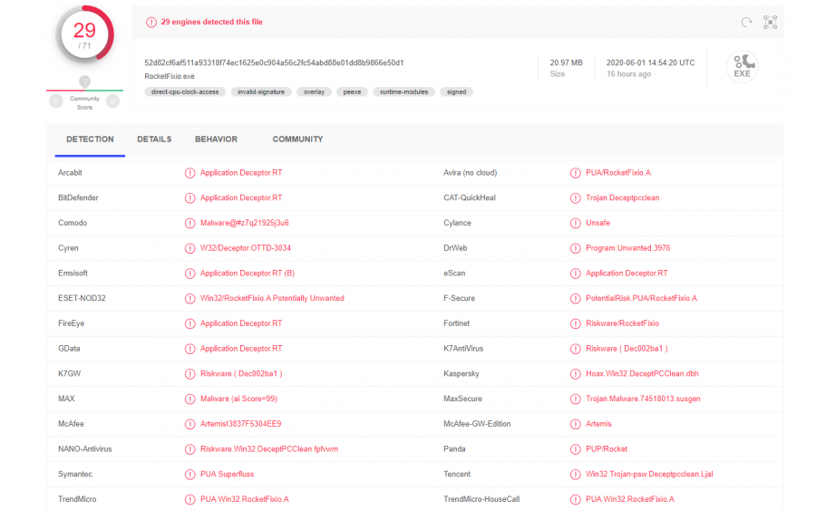 Rocketfixio app was detected by a large number of security programs